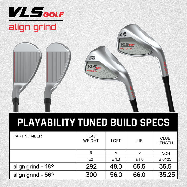 align grind 48° & 56° Bundle