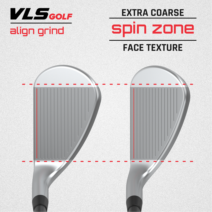 align grind 48° & 56° Bundle